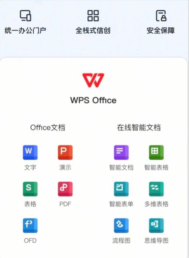 WPS如何关闭启动广告, WPS启动时在线模板页禁止方法, 怎么禁用WPS启动广告, WPS配置中心关闭广告步骤, WPS启动页设置空白页, 多人环境统一关闭WPS广告, WPS启动广告无法关闭排查, 关闭WPS在线模板广告