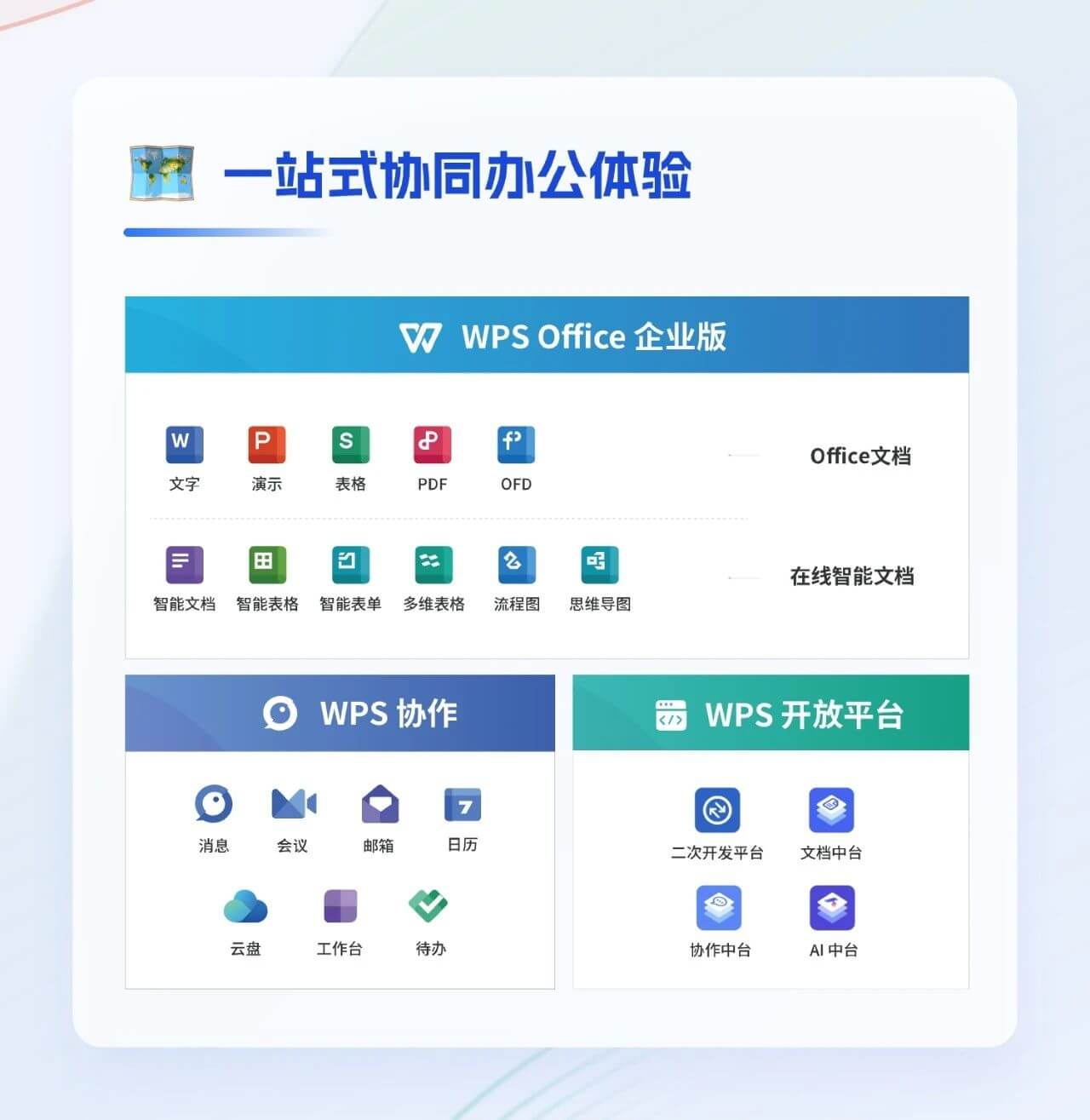 WPS如何批量删除重复数据, WPS表格保留唯一值步骤, WPS去重命令在哪, WPS删除重复行后数据缺失怎么办, WPS数据菜单删除重复项使用方法, WPS高级筛选去重区别, WPS自动去重规则设置, WPS重复数据清洗教程